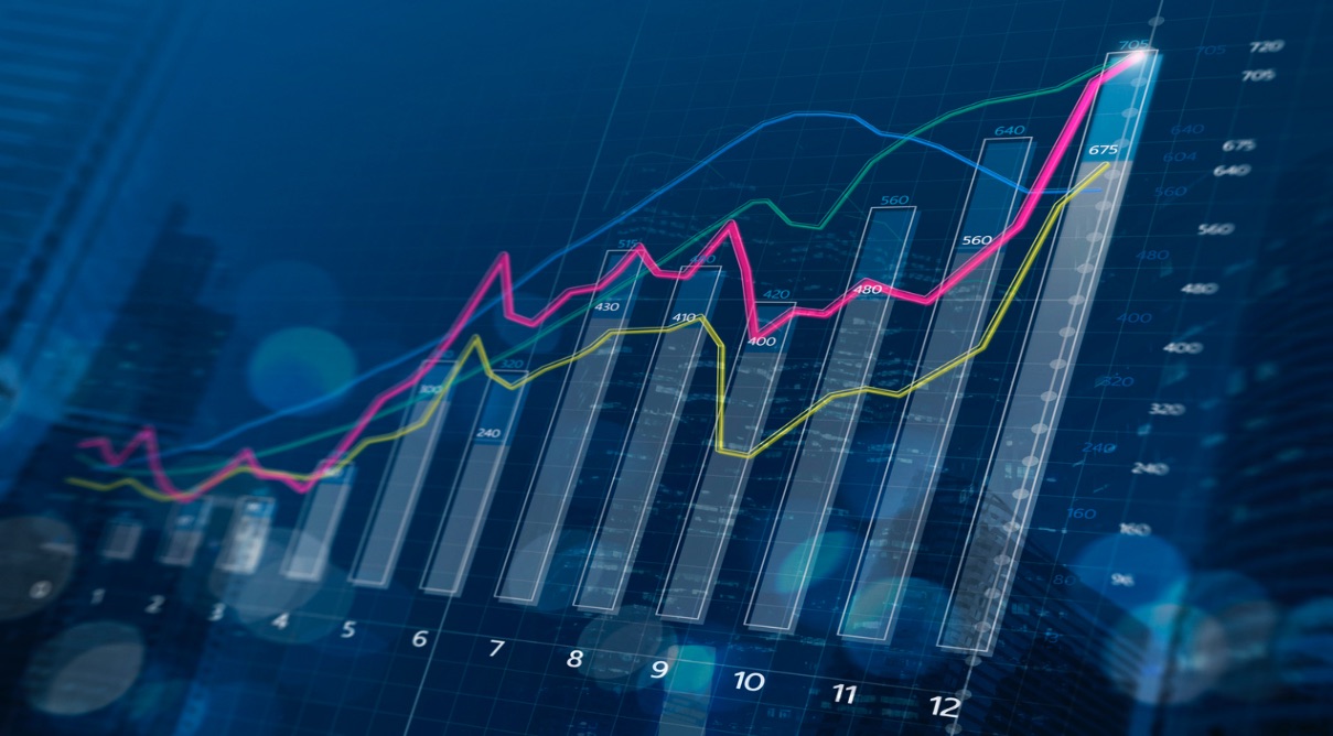 Financial Services